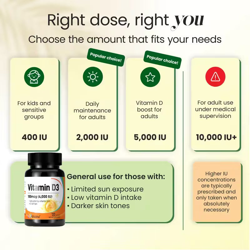 USLSHA Vitamin D3 4,000 IU (100 mcg) Softgels for Bone & Immune Support