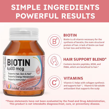 USLSHA Biotin 6600 mcg Hair, Skin & Nails Supplement – 60 Vegetarian Capsules