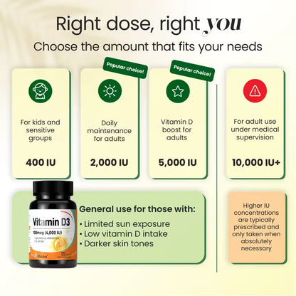 USLSHA Vitamin D3 4,000 IU (100 mcg) Softgels for Bone & Immune Support
