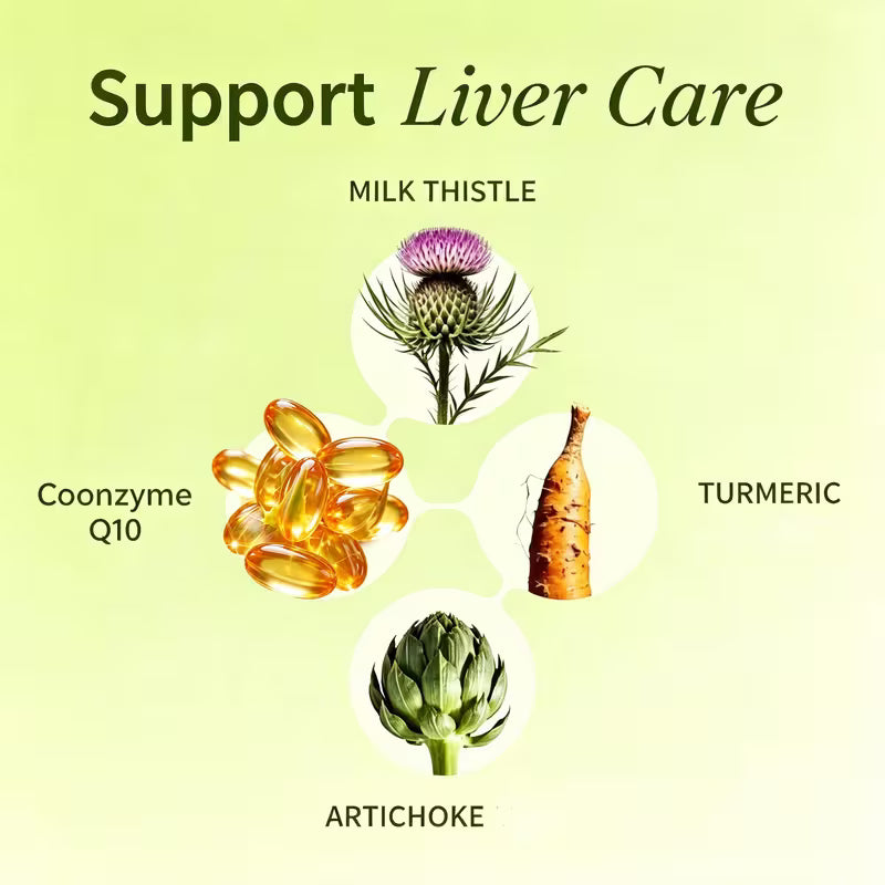 USLSHA Milk Thistle & CoQ10 Liver Support Supplement – 60 Capsules