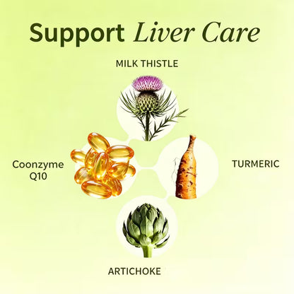 USLSHA Milk Thistle & CoQ10 Liver Support Supplement – 60 Capsules